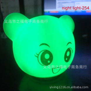 ZF߲ʱܣЦۣСҹ߲LEDСҹƻҹ