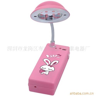 USBUSB12()