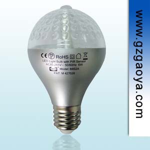 ledӦƽledӦԶledӦB852A