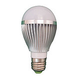 LED3WݵơܵƣE27ݿڣֱ