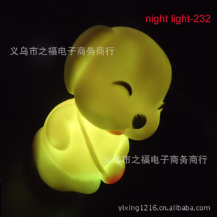 ZF߲˹Сҹ߲LEDСҹƻҹ
