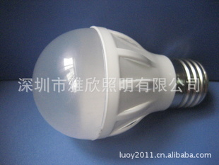 걣̫ܣ32LEDܵ