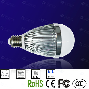 8WݵLED|E27|GU10bulb