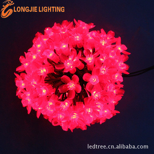 LEDƴ108ƣ5ӣƴһƴֱ