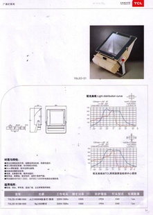 㳡tclzo-01±1000w䡢壬ɢغ