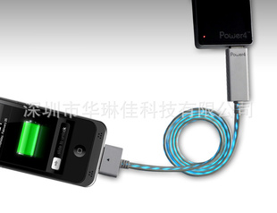 iphone²Ʒiphoneߣ̣