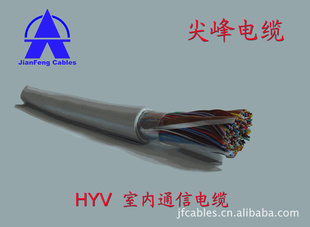 HYVͨѶ