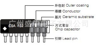 绪߿CA09B102ME500G1NF