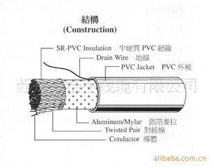UL2464
