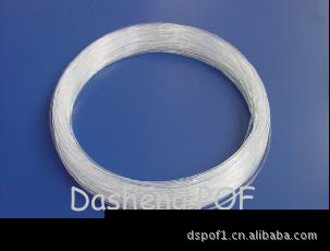 ṩϹ0.75