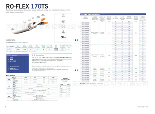 պϵRO-FLEX170TS