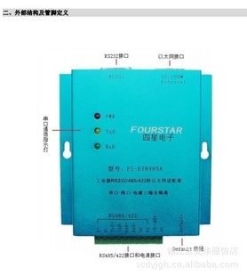 ǵFS-ETH48RSϵͨôת̫