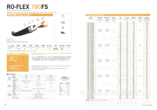 պϵRO-FLEX780FS