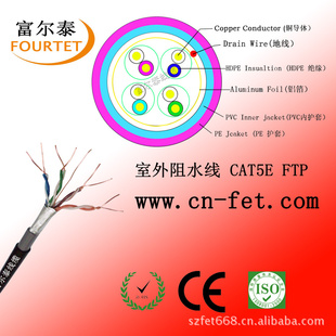 ֱCAT5ECAT6