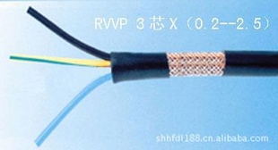 RS485ͨѶ