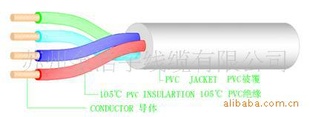 UL2919CSAAWMI/IIA͵ѹ
