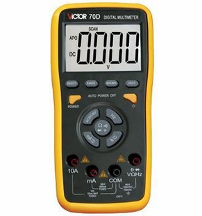 ñVICTOR70DԶññ