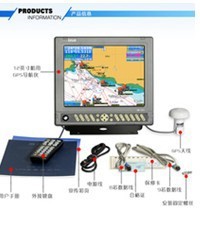 GPS-ͺHM1512