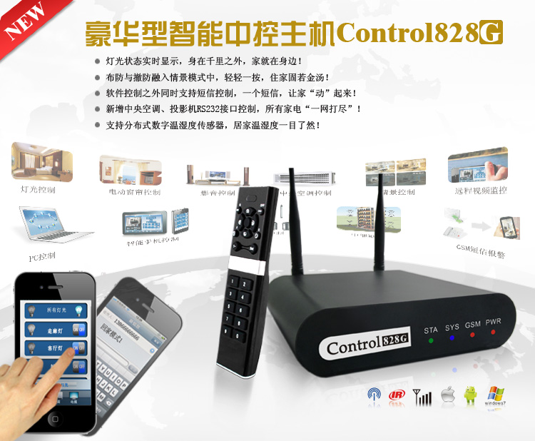 ܿControl828G