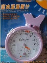 ӦʪȼTH108B