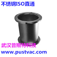 ISOֱͨ