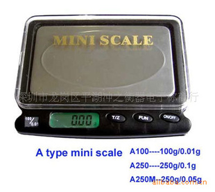 ϺA250GƳ