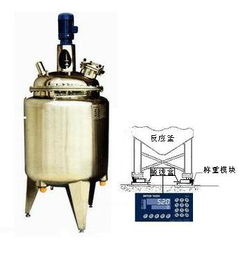 ؿģ飬رģ飬