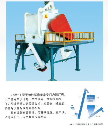 ϱɰ豸