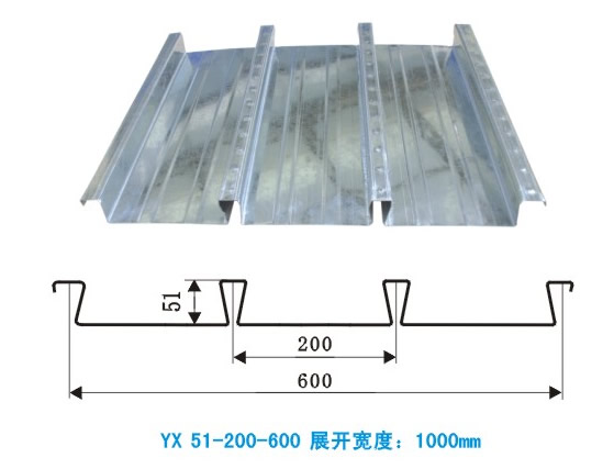 ӦYX51-200-600¥а壬Ϸ廷ֽṹ޹˾