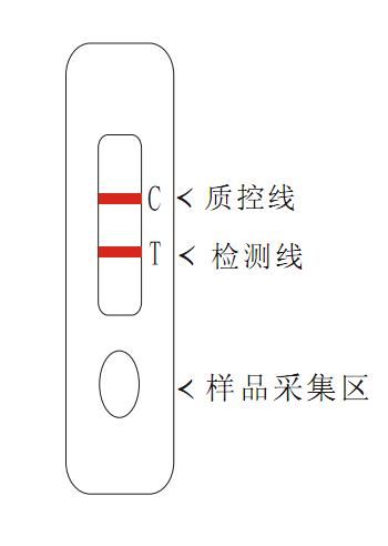ɭ޿ټ⿨