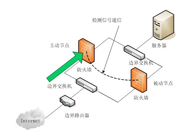 豸--˼Ʒǽ