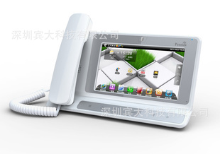 skypeIPIP