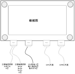 ͻ豸GDM6011