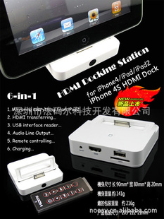 iPhoneƻHDMIתң
