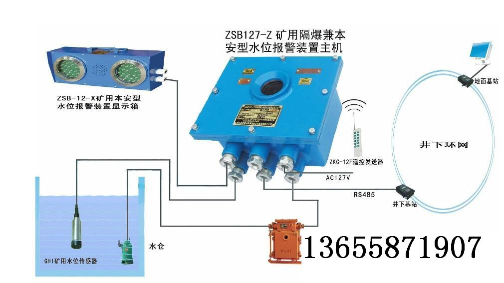 485接口ZSB127-Z矿用隔兼本安型水位报*装置主机