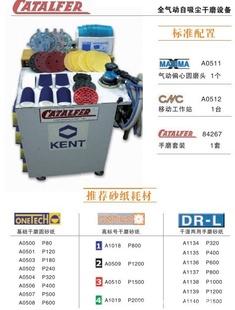 KENTȫĥ豸׼ã