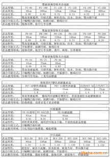 25u-500u的珠光纸,合成纸