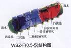 WSZ-FͲˮ豸