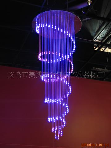 ˵