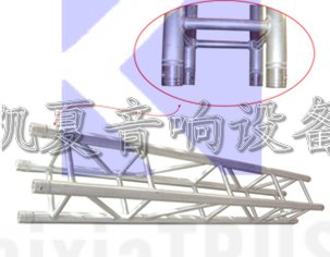 ϽƼϽܵƹ̨TRUSS