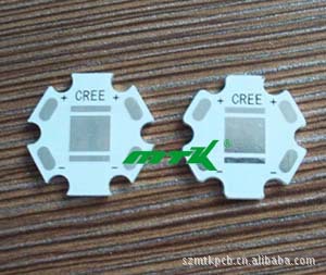 CREEXRE/XPE/XMLLED峧ֱ