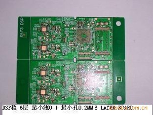 PCB