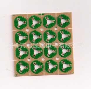 ˾PCB·Ʒýڿ