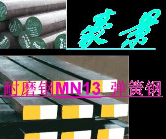 GX100Mn13ֲ||GX120Mn13ĥ