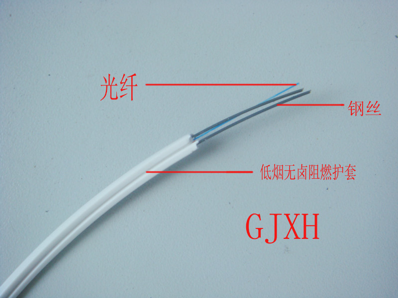 ι¼۸Ƥ߹GJXFHң15051861171