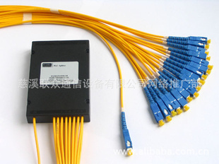 ·,ģʽƽ沨PLC·PLC1/264·