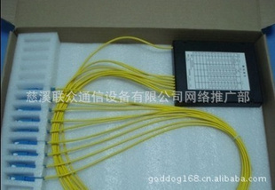 ·,ģʽƽ沨PLC·PLC1/216·
