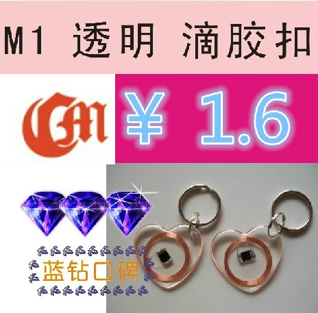M1Աν/ICν/IDӡˢˮνID