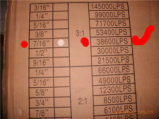 ֱ7/16YOȦݾ3138600LPS