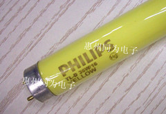 TLD36W/16ƹ